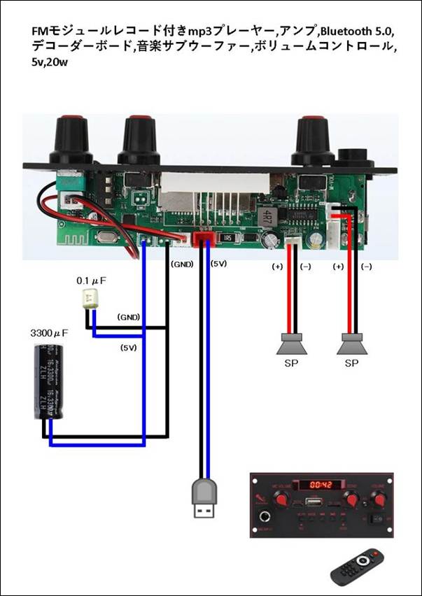 �_�C�A�O����

AI �ɂ���Đ������ꂽ�R���e���c�͊Ԉ���Ă���\��������܂��B