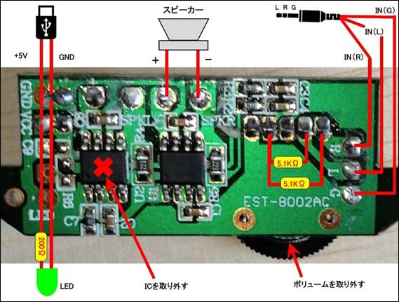 �d�q�@��, ��H ���܂܂�Ă���摜

�����I�ɐ������ꂽ����
