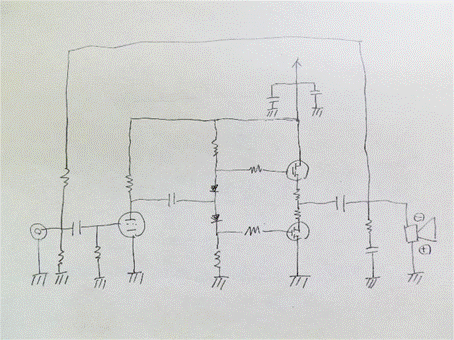 �_�C�A�O����

�����I�ɐ������ꂽ����