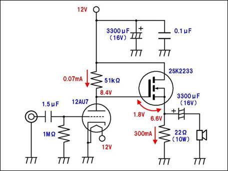 �_�C�A�O����, �T���}

�����I�ɐ������ꂽ����