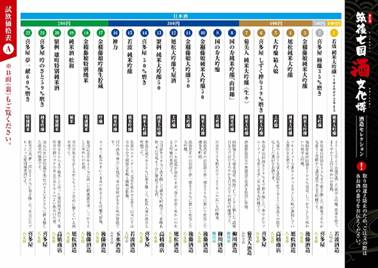 �e�[�u��

�����I�ɐ������ꂽ����