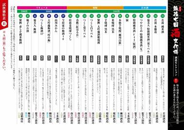 �e�[�u��

�����x�̐��x�Ŏ����I�ɐ������ꂽ����