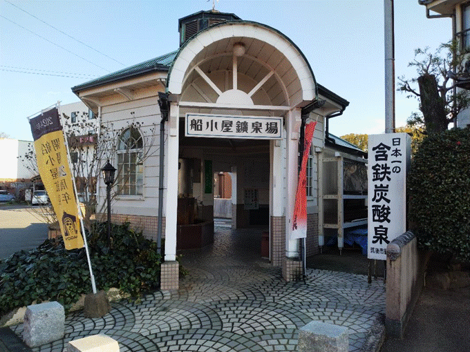 �����̓����

�Ⴂ���x�Ŏ����I�ɐ������ꂽ����