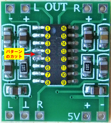 �O���t�B�J�� ���[�U�[ �C���^�[�t�F�C�X, �A�v���P�[�V����

�����I�ɐ������ꂽ����